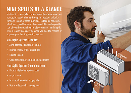 photo for Is a Mini-Split System Right for Your Home?